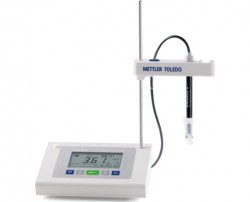 Asztali pH-mérő FP20-Standard